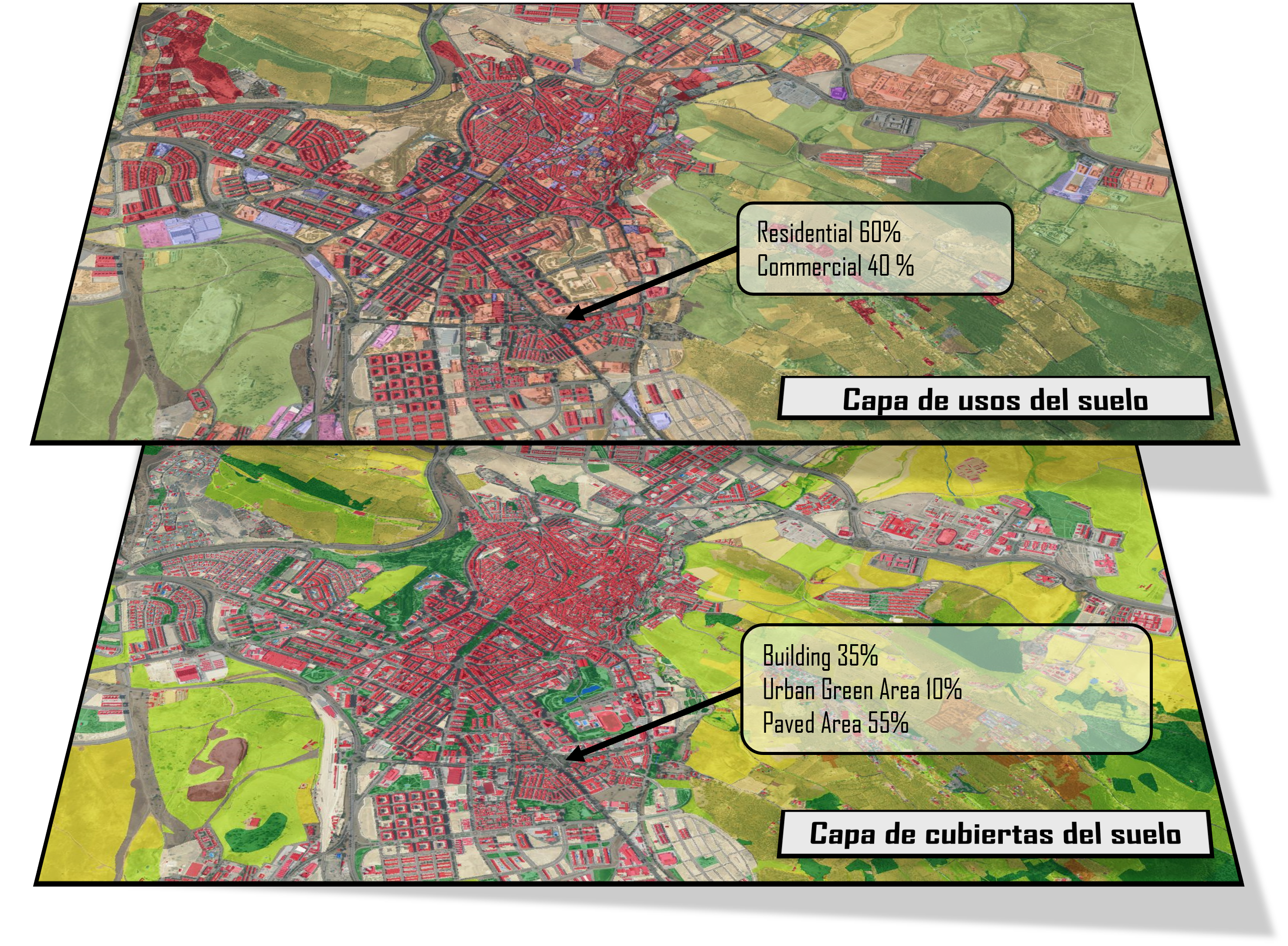 Example image of land use and land cover.
